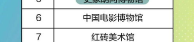 北京网红排名,揭秘京城最具人气网络红人排行